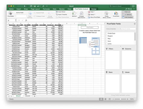 Create High Level Reports Using Excel Pivot Table to Show Trends and