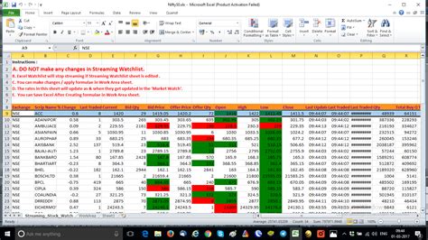Create Intraday Trading Excel Sheet From Sharekhan TradeTiger