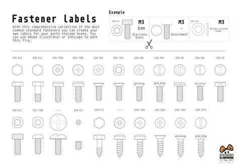 Create Labels for Common Standard Fasteners with These Illustrations