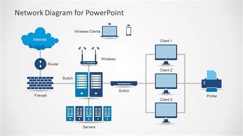 Create Network Diagram For Ppt