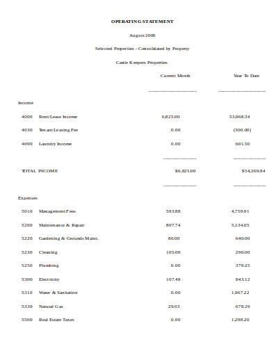 Create Operating Statement Commercial