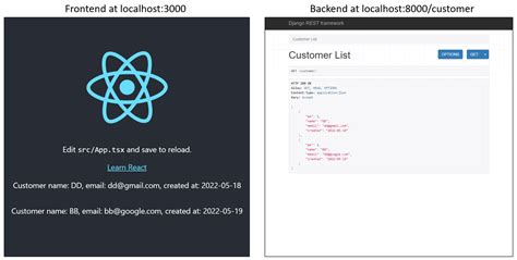 Create React App Typescript Redux Toolkit Template