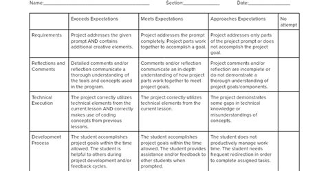 Create Rubric Google Docs