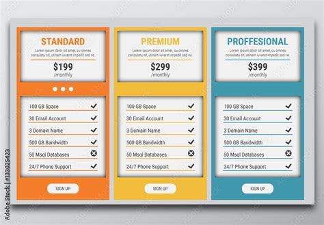 Create Service Packages Nexpert X