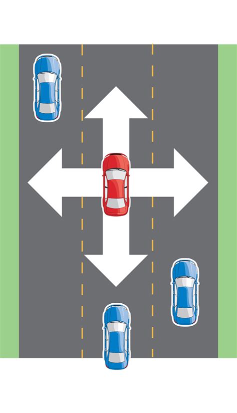 Create Space Cushion While Driving to Promote Driver Safety