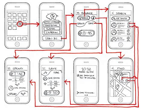 Create UX Wireframe Mockup And User Flow For Mobile And Web