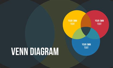 Create Venn Diagram Powerpoint studentscvesd
