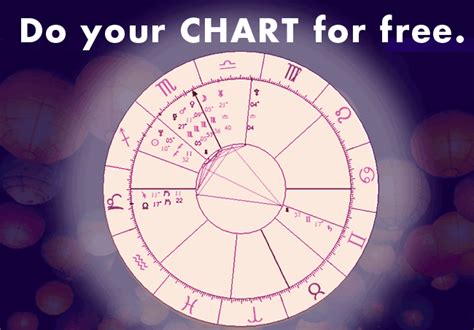Create Your Free Birth Chart Here The Astrotwins