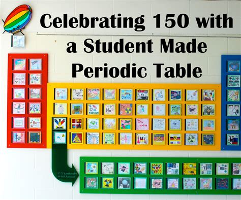 Create Your Own Periodic Table Project Examples