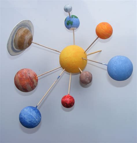 Create Your Own Solar System Daisy Cheynes