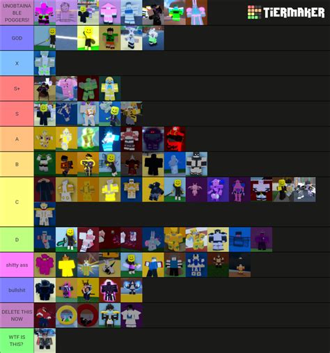 Create a A modded adventure stand Tier List - TierMaker