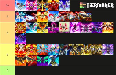 Create a Beyblade Burst Avatar Tier List TierMaker. 