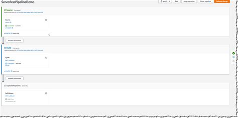 Create a CI/CD Pipeline for your CDK App — Taimos GmbH