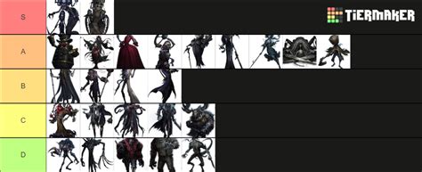 Create a IDV Hunter (2024) Tier List - TierMaker