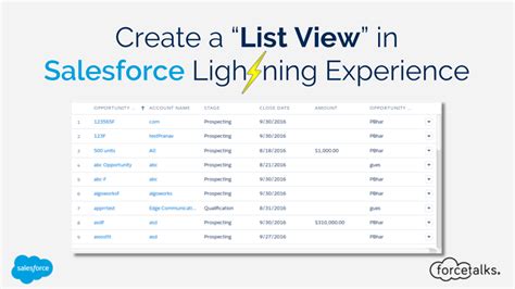 Create a List View in Salesforce Lightning Experience Forcetalks