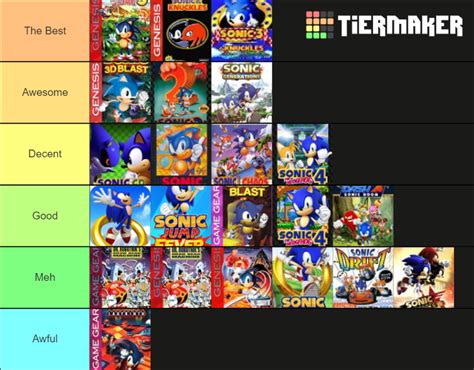 Create a Main Sonic Games Tier List - TierMaker