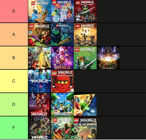 Create a Ninjago Seasons Tier List - TierMaker