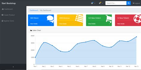 Create a PHP Admin Dashboard Template With Bootstrap 4 (2023)