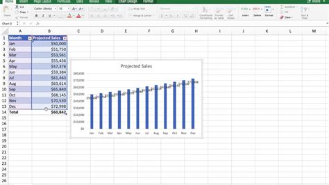 Create a Simple Monthly Sales Projection Table and Chart in Excel YouTube