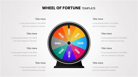 Create a Wheel of Fortune Slide in PowerPoint Wheel of fortune, Powerpoint, Powerpoint tutorial