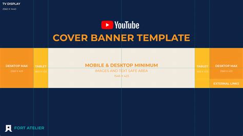 Create a YouTube Cover Banner with Adobe + Templates