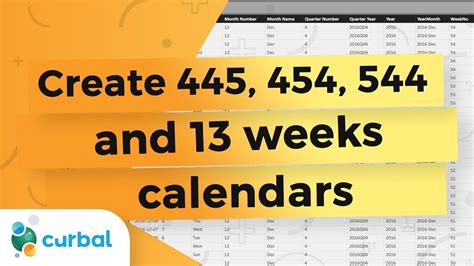 Create a custom 445 calendar that selfgenerates in Power BI Power