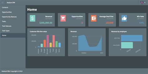 Create a dashboard page (Blazor)