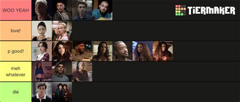 Create a euphoria all characters Tier List TierMaker