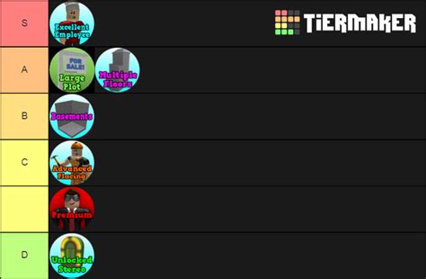 Create a roblox bloxburg gamepasses Tier List TierMaker