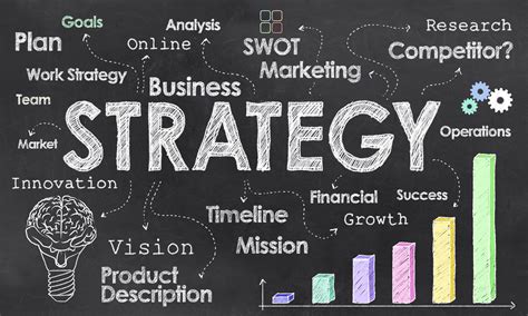 Phase 3: How to Build a Strategy in 6 Steps. Previously, you addressed where you are and where you are going. Now, you will focus on how you will get there. Use your SWOT to stay grounded and realistic as you build a roadmap from where you are today to where you want to be. As you develop your strategy and set your goals, make strategic choices .... 