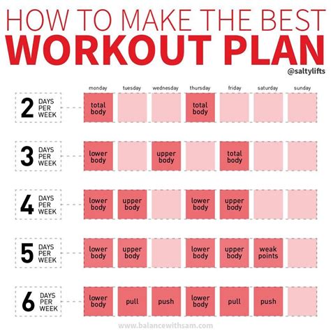 Create a workout plan. So without further ado, let’s move on to our ideal 7 day gym workout schedule: Day 1 – Upper. Day 2 – Legs & Abs. Day 3 – Push. Day 4 – Leg & Abs. Day 5 – Pull. Day 6 – Legs & Abs. Day 7 – Upper … 