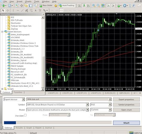 Create an Algorithm Trading Robot: The Basics of Writing an Expert …