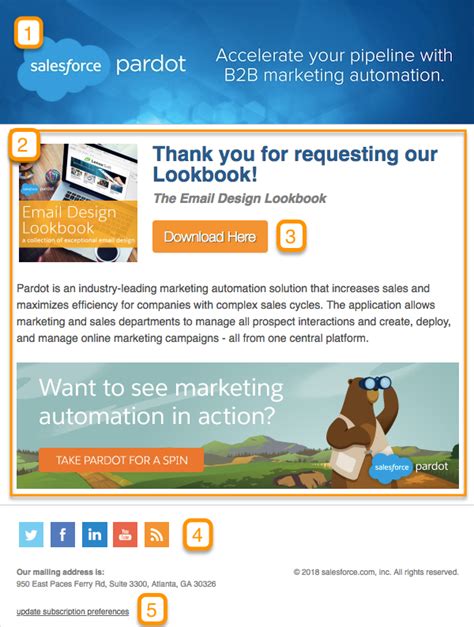 Create an Email Template in Pardot Lightning App Unit Salesforce