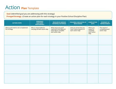 Create an action plan. How to Write an Action Plan? 1. Define goals, 2. Define actions, 3. Create a timeline, 4. Organize resources, 5. Define tracking and reporting tools. When you need a action plan template, we have one you can download for free. 