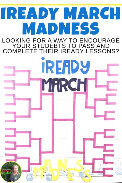 Create an i-Ready March Madness Competition - Pinterest