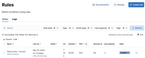 Create and manage rules Kibana Guide [8.7] Elastic