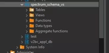 Create external schema redshift spectrum.  External schemas are collections of tables that you u...