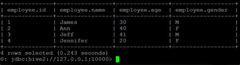 Create hive table from csv file without header.  Mar 10, 2017 · You have one CSV file which ...
