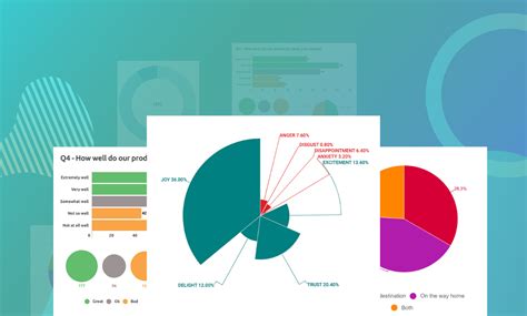 Create interactive pie charts to engage and educate your audience