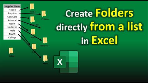 Create list folders