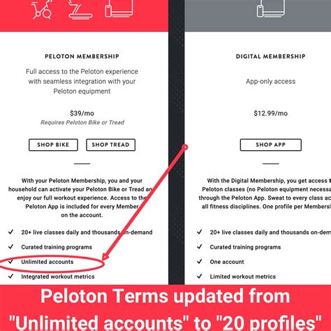 As of June 2023, Peloton App One costs $12.99 per month, and Peloton App+ costs $24 per month. Both come with a 30-day free trial. How to Add a Profile on Peloton. Ready to add a friend or family member to your Peloton account? Follow the steps below to create an additional profile: Tap “Add Profile” from the log-in screen.. 
