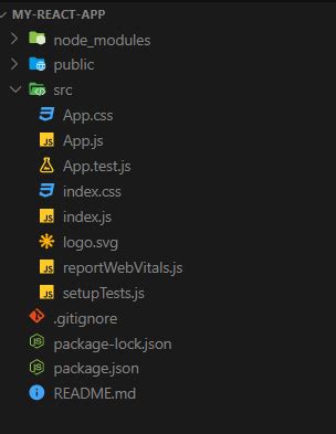 Create react app images folder.  React: src folder or public folder for ima...