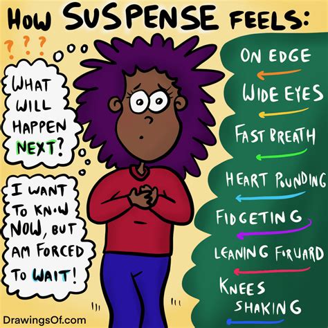 Create suspense meaning.  Suspense definition: Anxiety or apprehension res...