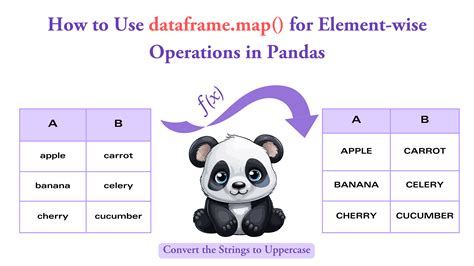 Create table from pandas dataframe.  Operations are element-wise, no need to loop over rows.  ...