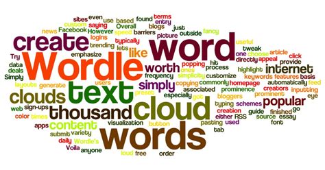 Create word clouds with Wordle