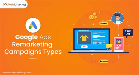 Create your Dynamic Remarketing campaign in Google Ads