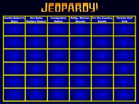 Create your own jeopardy. JeopardyLabs is a Jeopardy-like game, it's not Jeopardy™. For a "double Jeopardy"-like experience, you can add extra rows to your game (and adjust the points appropriately), or create a new game with double the points. For a final question, I recommend handing your players cards to write their wagers on (since … 