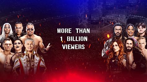 Create your own wwe ppv.  All Templates For Canva -> Website, Magazine,...