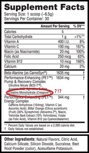 Creatine is BROKEN.. and Your Pre Workout is to Blame.