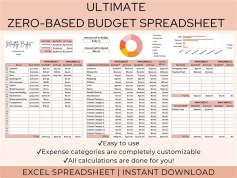 Creating A ZeroBased Budget Spreadsheet Template For 2023 TemplateLab